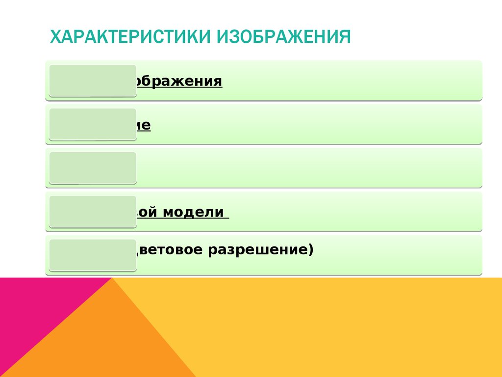 Плакат должен обладать детализованным характером изображения