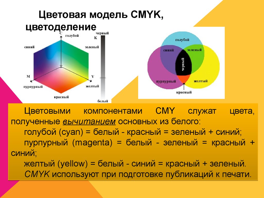 Cmyk 2. Модель Смук цвета. Цветовая модель CMYK. Цветовая модель CMY. Цветовая модель RGB.