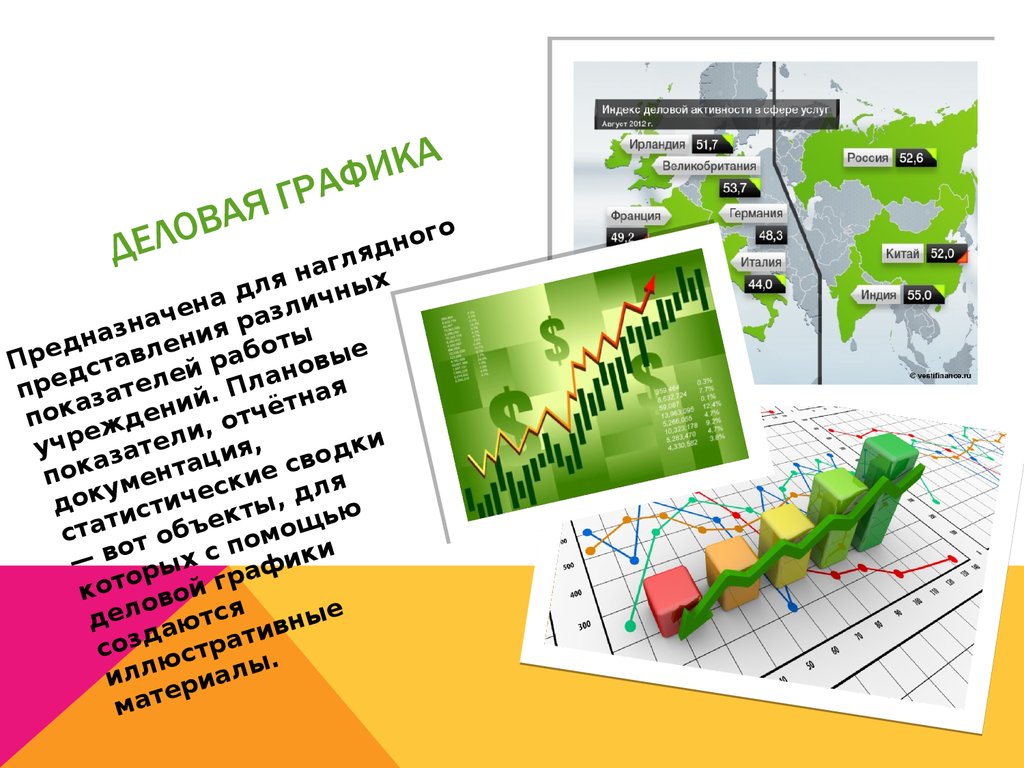 Использование деловой графики для визуализации текстовой информации. Деловая Графика. Компьютерная Графика деловая Графика. Примеры деловой графики. Деловая Графика это в информатике.