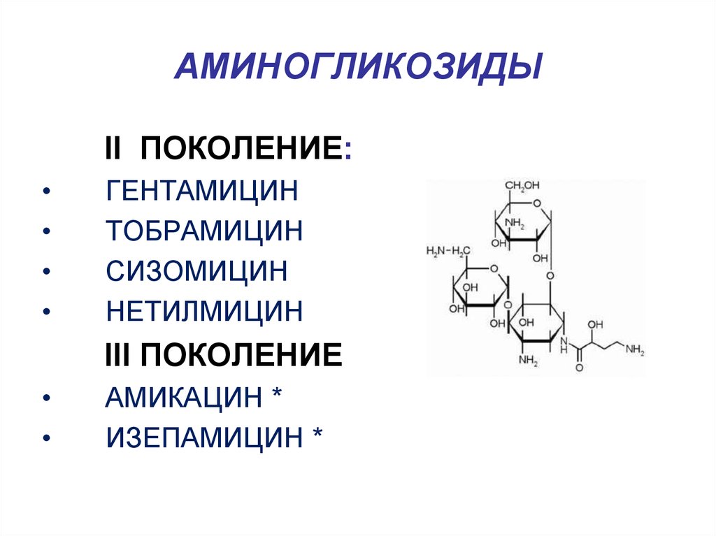 Амикацин группа антибиотиков. Аминогликозиды классификация 4 поколения. Антибиотики аминогликозидов. Аминогликозиды 3 поколения. Амикацин группа аминогликозиды.