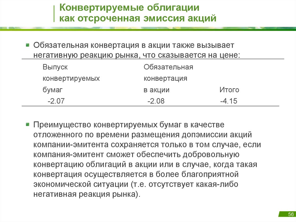 Конвертированные облигации. Конвертируемые ценные бумаги. Конвертация конвертируемых ценных бумаг. Конвертация ценных бумаг это. Конвертация облигаций.