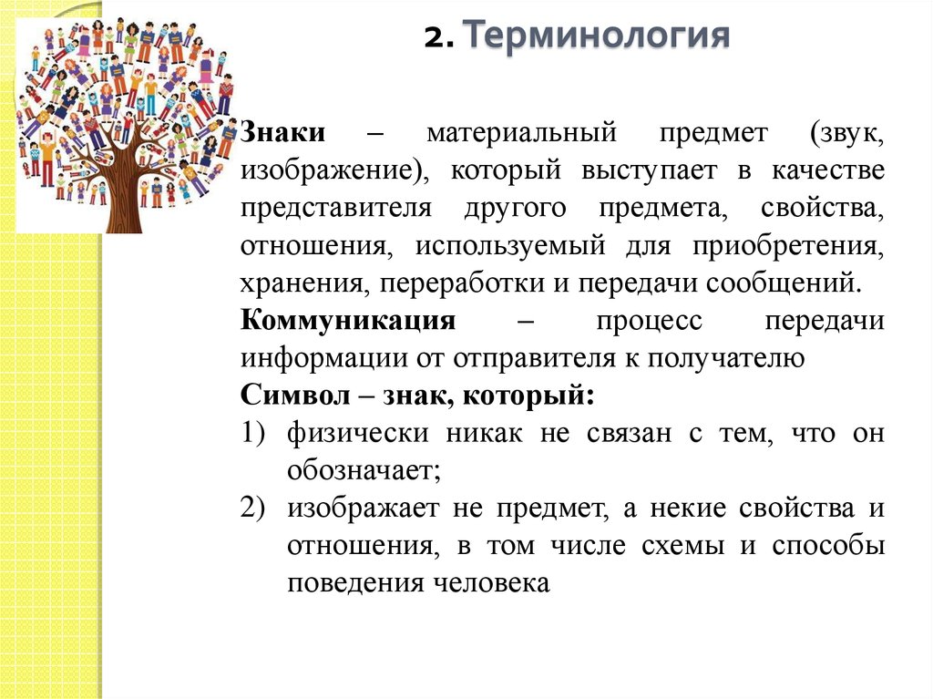 2 термина. Знак терминологии. Знак материальный предмет. Термин символ. Общество засданиякартинки.