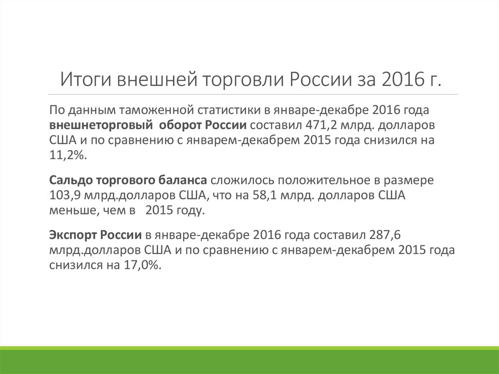 Таможенная статистика внешней торговли рф. Итоги внешней торговли России в 2013 году. Итоги внешней торговли России в 2012 году.