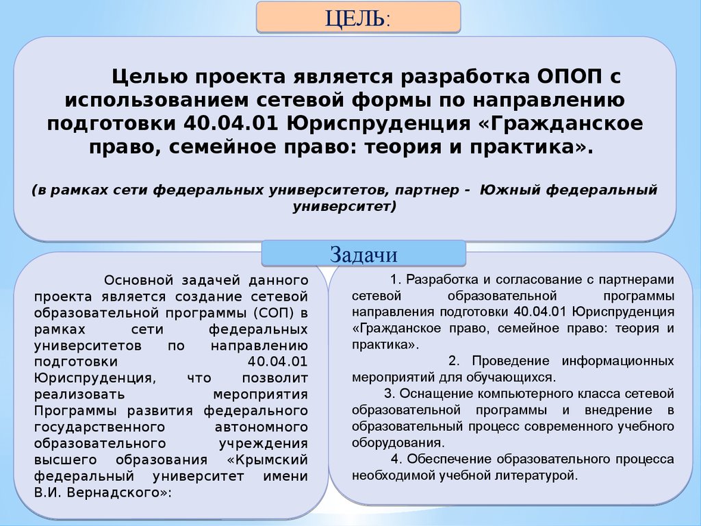 Право теория и практика. Семейное право теория. Семейное право цели и задачи. Семейное право план. Семейное право теория ЕГЭ.