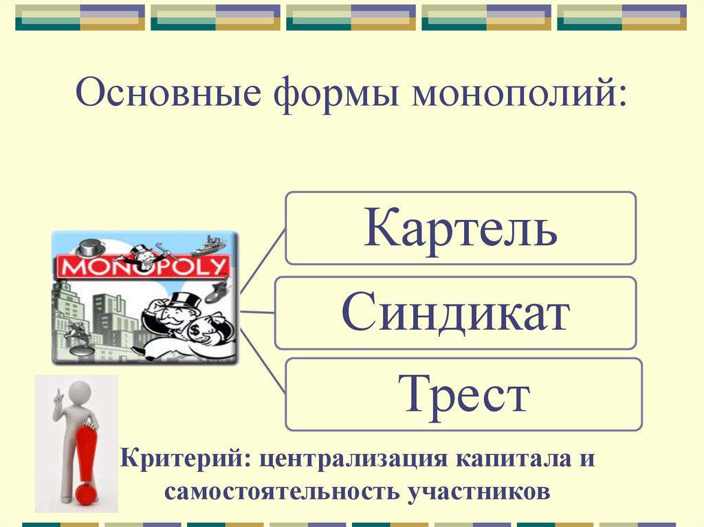 Определите что лишнее трест синдикат картель