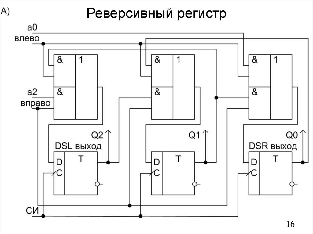 Схема сдвигового регистра на d триггерах