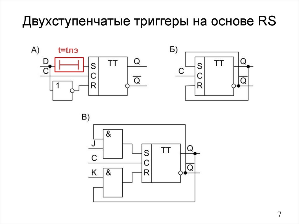 Триггер dff схема