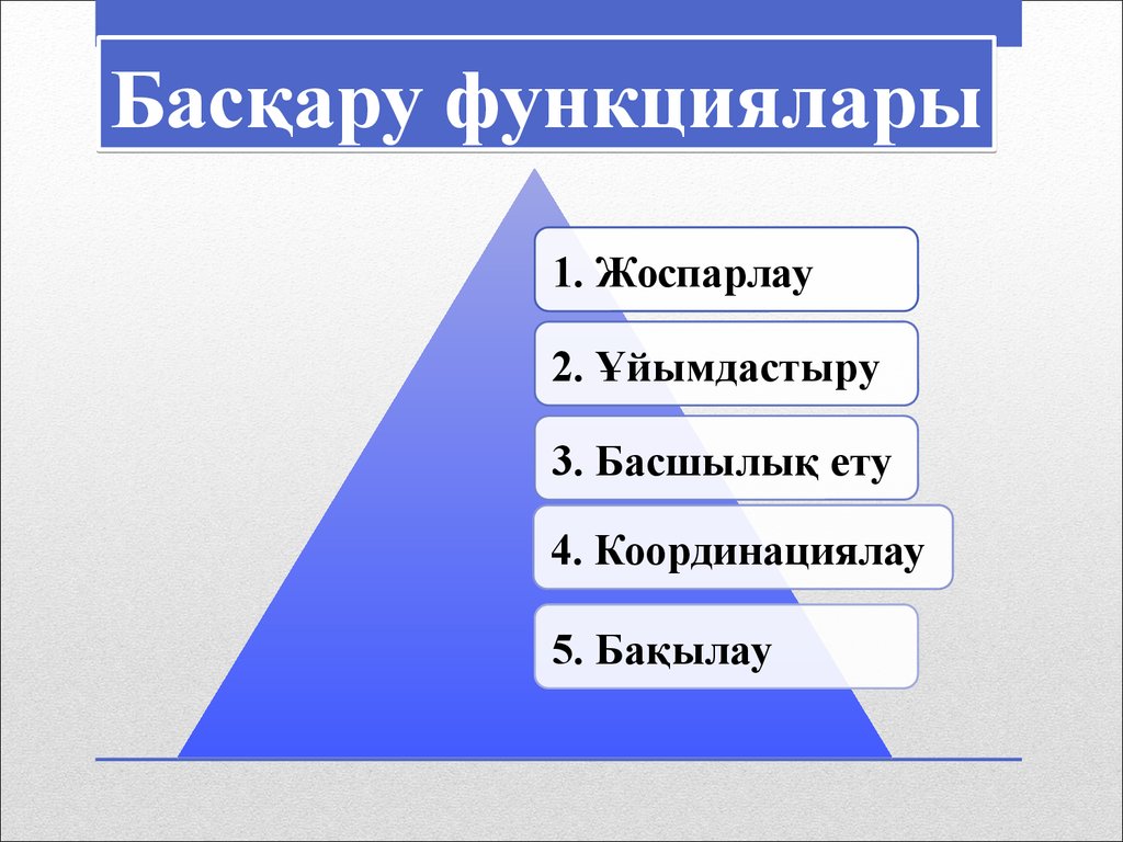 Менеджмент презентация казакша