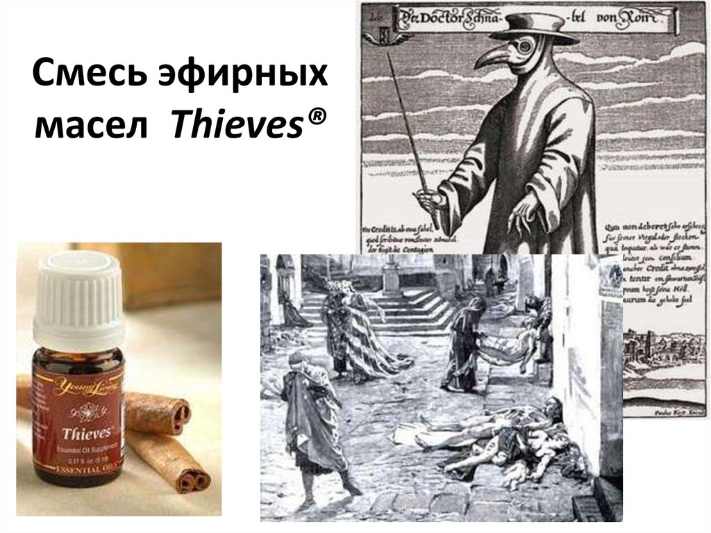 Смесь эфирных масел Thieves®