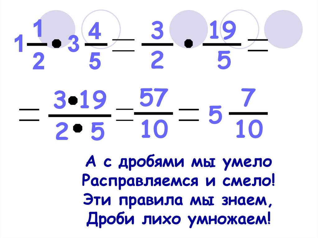 Как решить дробь 3 4 5 7. Умножение дроби на целое число. Дроби на Руси картинки.