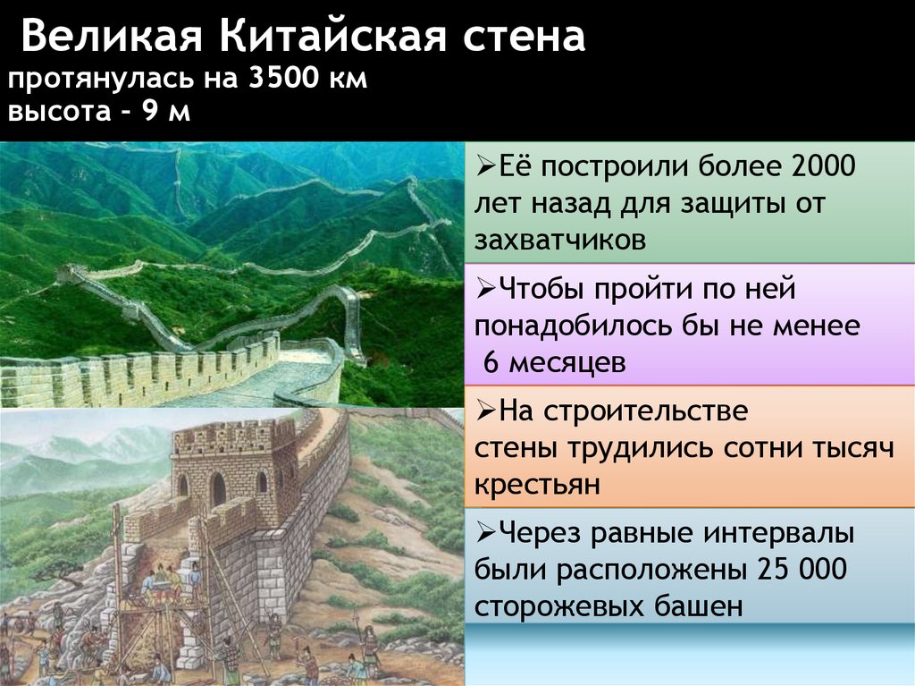 Великая китайская стена сообщение. Рассказ о Великой китайской стене. Великая китайская стена расска. Проект Великая китайская стена 4. Великая китайская стена рассказ факты.