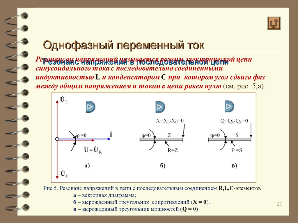 Однофазная цепь. Векторная диаграмма для однофазной цепи переменного тока. Однофазный переменный ток диаграмма. Векторные диаграммы однофазного переменного тока. Векторная диаграмма цепи синусоидального тока.