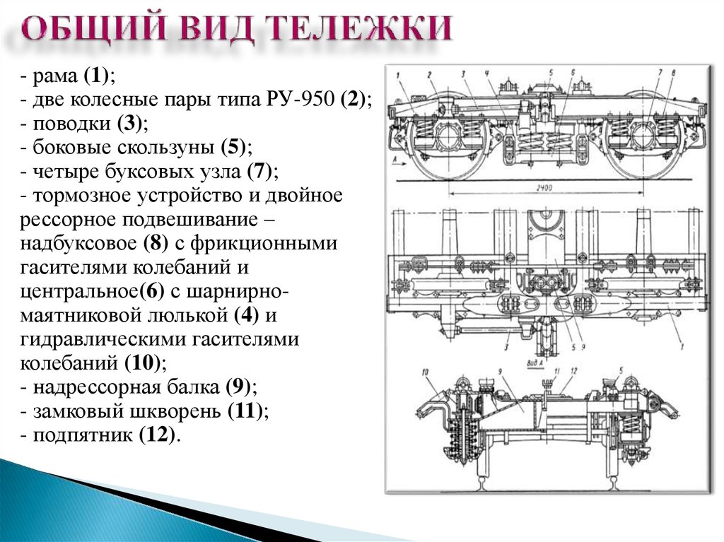 Схема тележки вагона