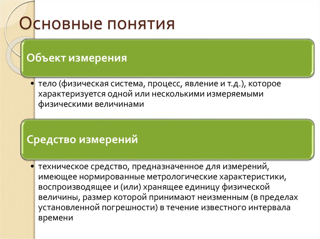 Физический объект. Объекты измерений. Понятие объекта измерения. Что является объектом измерения в метрологии. Общая характеристика объектов измерений.