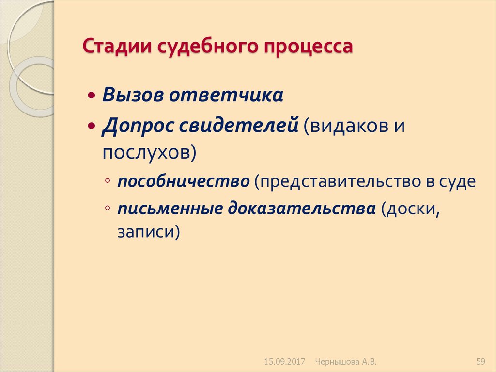 4 стадии судебного процесса