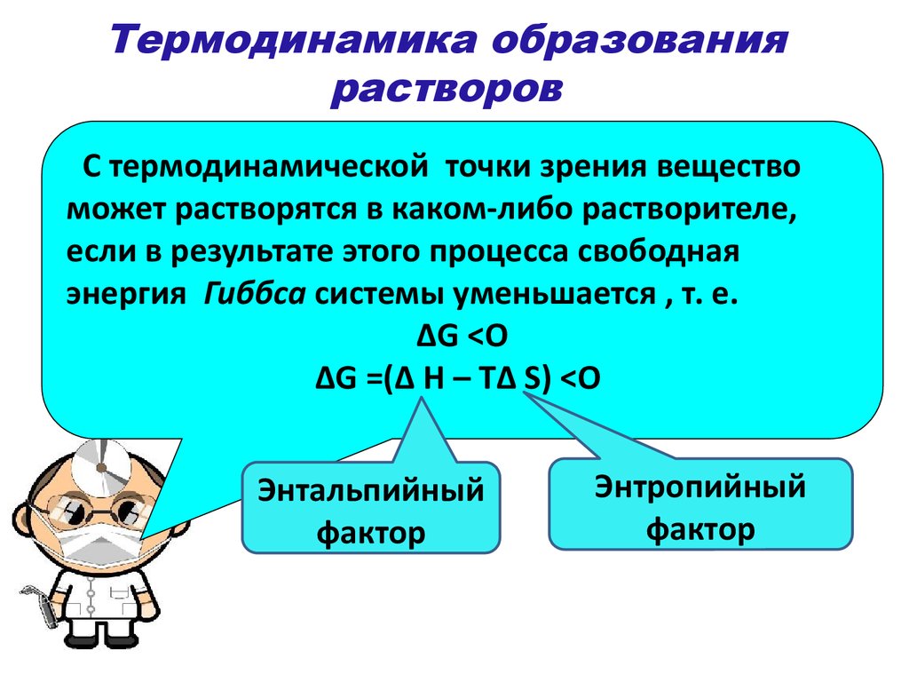 Условия растворов