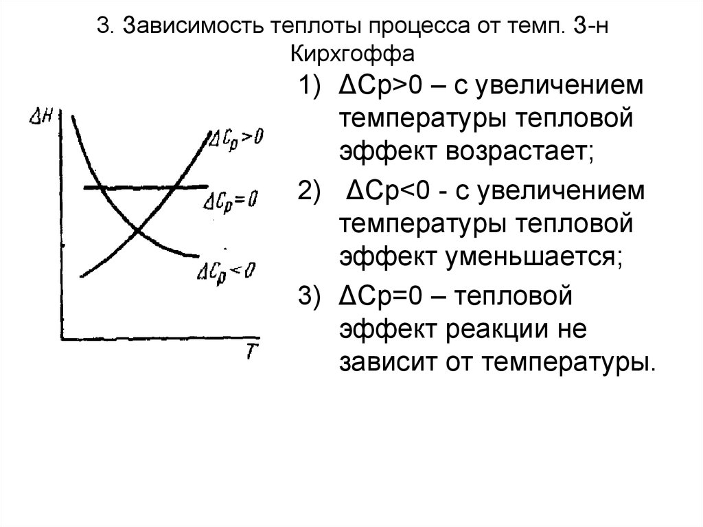 График зависимости теплоемкости от температуры. Зависимость теплового эффекта химической реакции от температуры. График зависимости теплового эффекта от температуры. Как зависит тепловой эффект реакции от температуры. График зависимости теплового эффекта реакции от температуры.