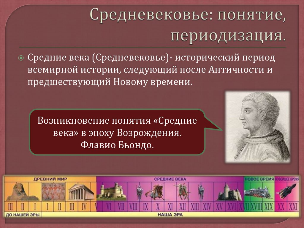 Какую эпоху называют. Понятие средние века. Понятие средневековья. Термин средние века. Понятия эпохи средневековья.