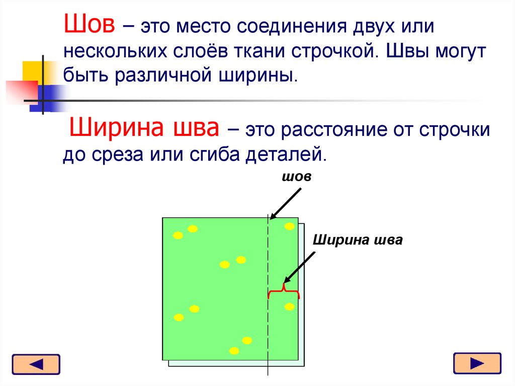 Что такое шов. Шов ширина шва. Соединение тканей шов. Место соединения двух или нескольких слоев ткани:. Ширина шва это расстояние от среза детали до.