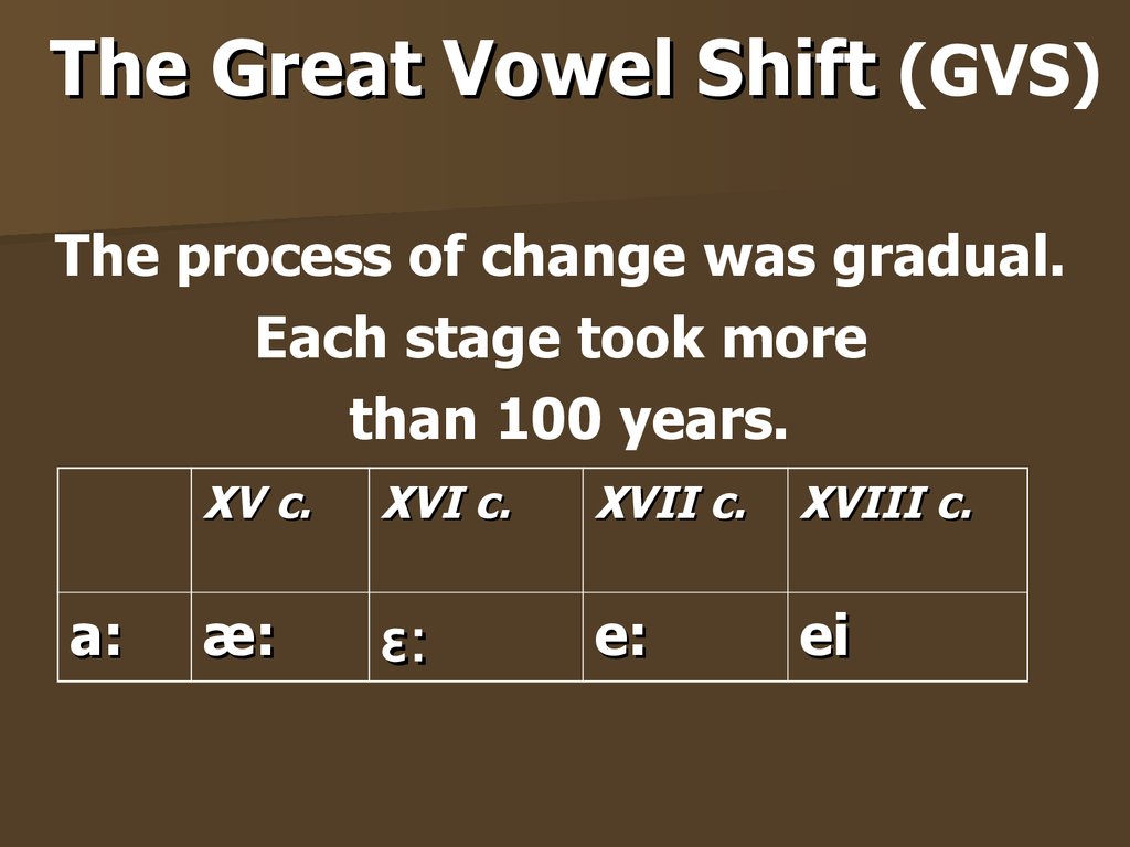 great vowel shift