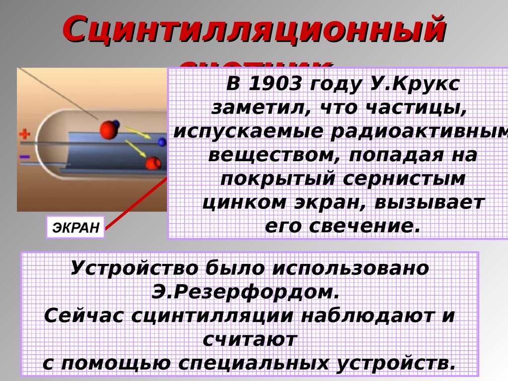 Метод сцинтилляций рабочее вещество. Сцинтилляционный счетчик. Сцинтилляционный счетчик частицы. Жидкостный сцинтилляционный счетчик. Сцинтилляционный счетчик метод.