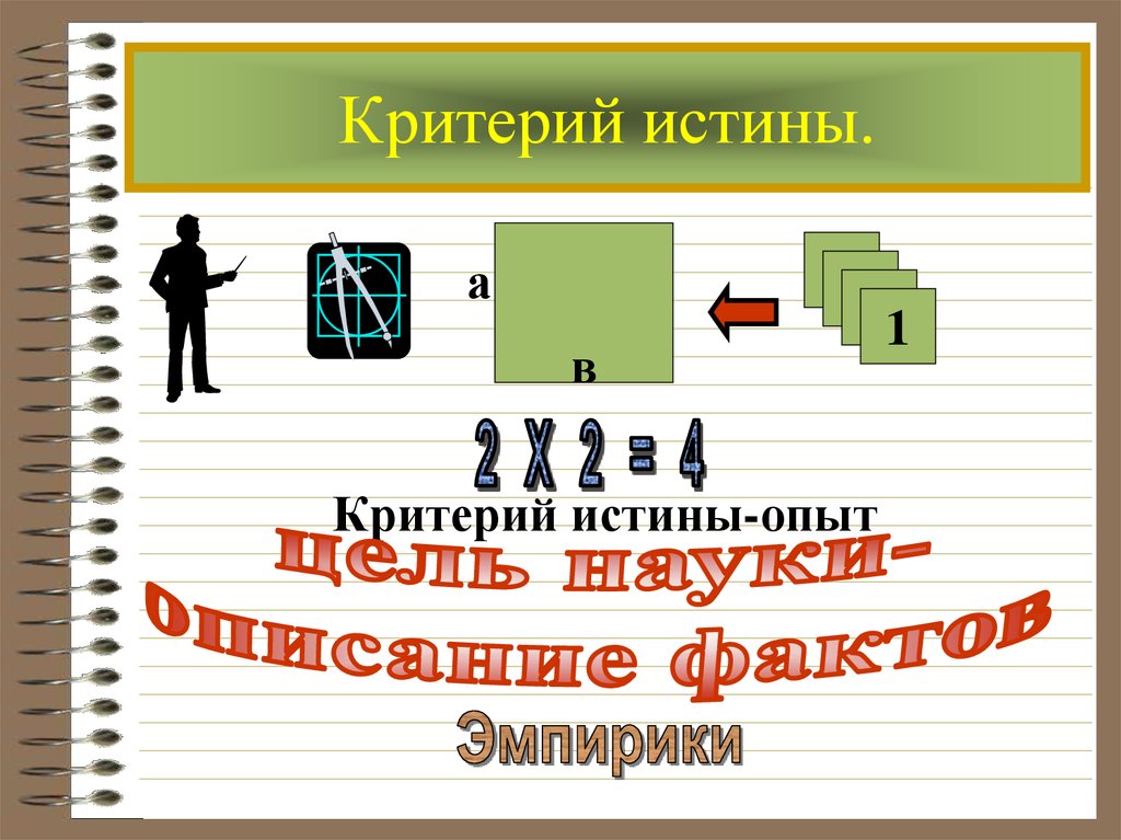 Опыт истины. Презентация истина и ее критерии 10 класс профильный уровень. Опыт не критерий истины. Парадоксальность идеи как критерий истины примеры.