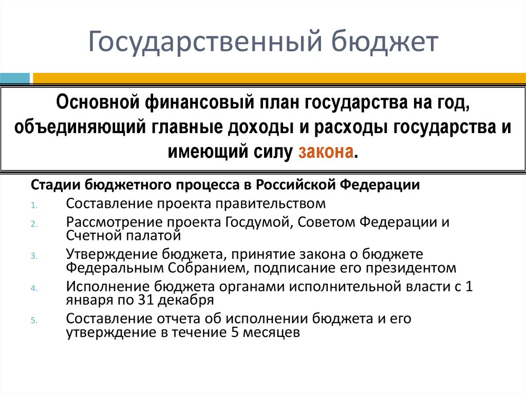 Кем принимаются федеральные. Государственный бюджет. Государственный б.Джет. Осударственный бюджет». Государственныйтбюджет.