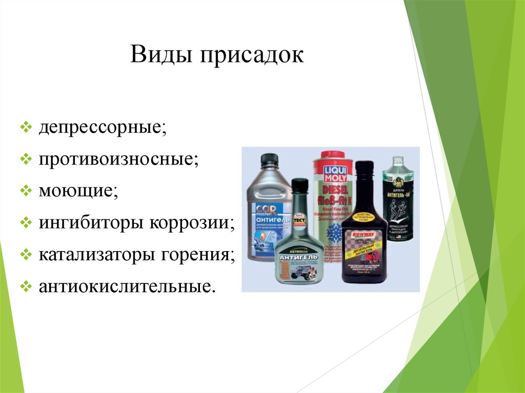 Масло к какой группе относится. Виды присадок. Присадки виды. Типы присадок в масле. Виды депрессорных присадок.