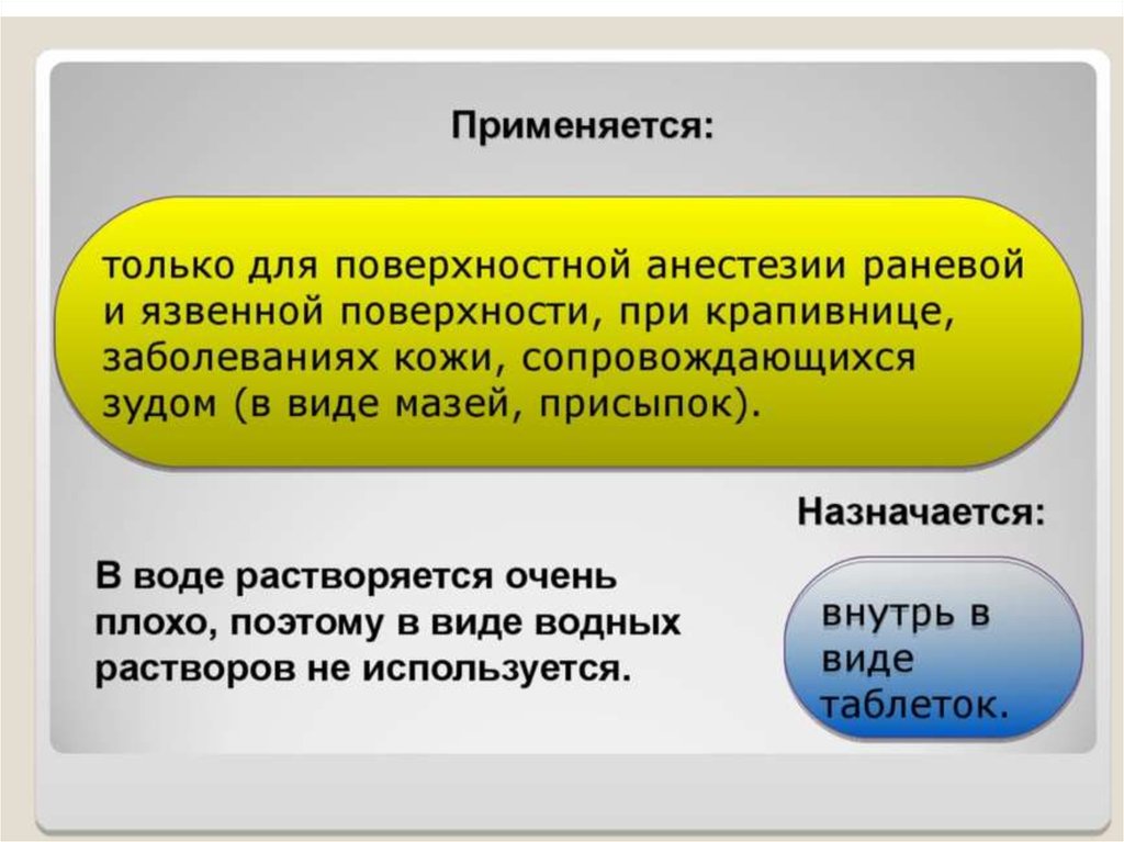 Средства для поверхностной анестезии. Только для поверхностной анестезии используется. средства влияющие на афферентную нервную систему презентация. препараты влияющие на афферентную нервную систему.