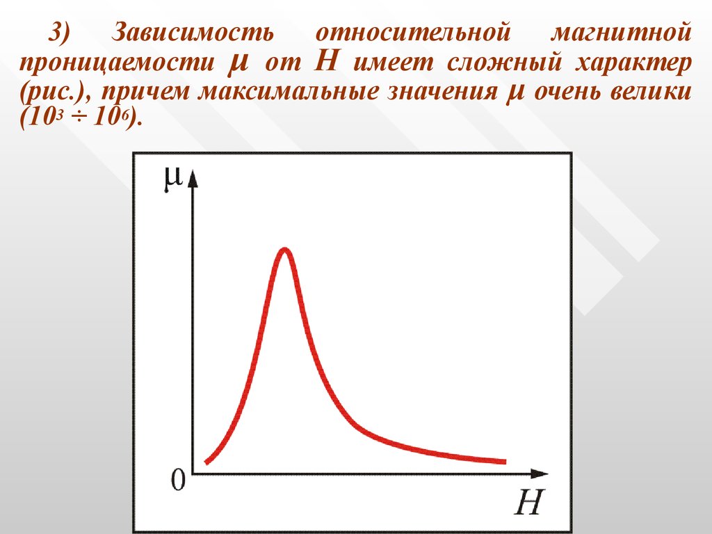 Зависимости 3. Зависимость магнитной проницаемости от н. Зависимость индуктивности от магнитной проницаемости. Зависимость магнитной проницаемости от магнитной индукции. Зависимость магнитной проницаемости от h.