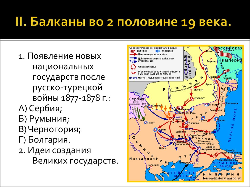 Россия после русско турецкой войны. Балканы после русско-турецкой войны 1877-1878. Балканы карта русско-турецкой войны 1877-1878.