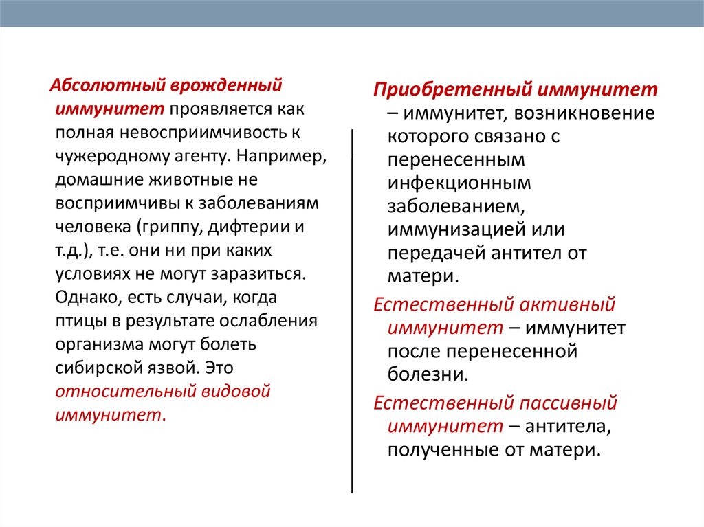 Юрисдикционный иммунитет в российском государстве. Относительный врожденный иммунитет это. Абсолютный врожденный иммунитет. Видовой относительный иммунитет. Юрисдикционный иммунитет государства.