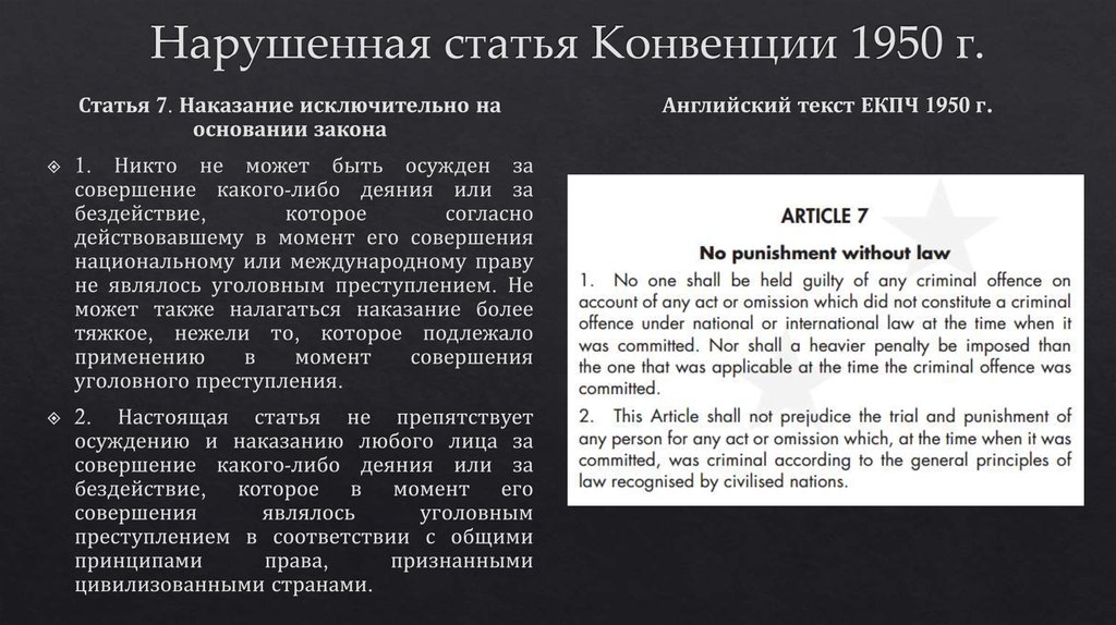 Нарушенная статья Конвенции 1950 г.