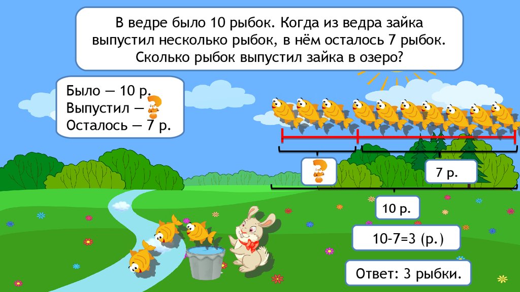 Найти задачу 1. Задачи на нахождение неизвестного вычитаемого. Задачи на нахождение неизвестного уменьшаемого. Задачи на нахождения неизвестного уменьшаемого и вычитаемого. Задачи на нахождение уменьшаемого и вычитаемого.