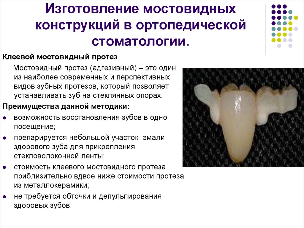 Современные материалы в стоматологии презентация