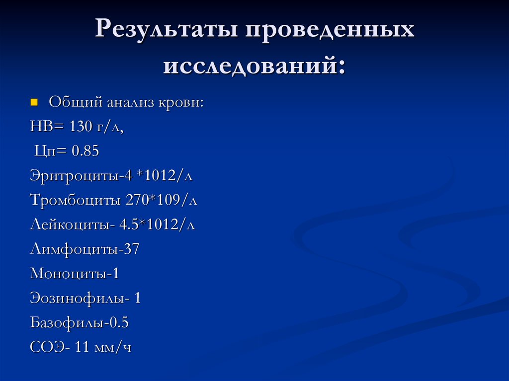 Результаты проведенного исследования