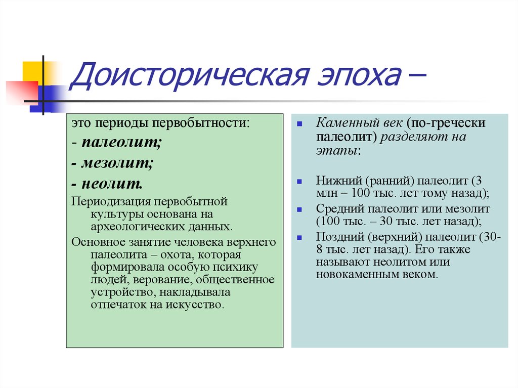 Реферат: Характеристика культуры первобытной эпохи