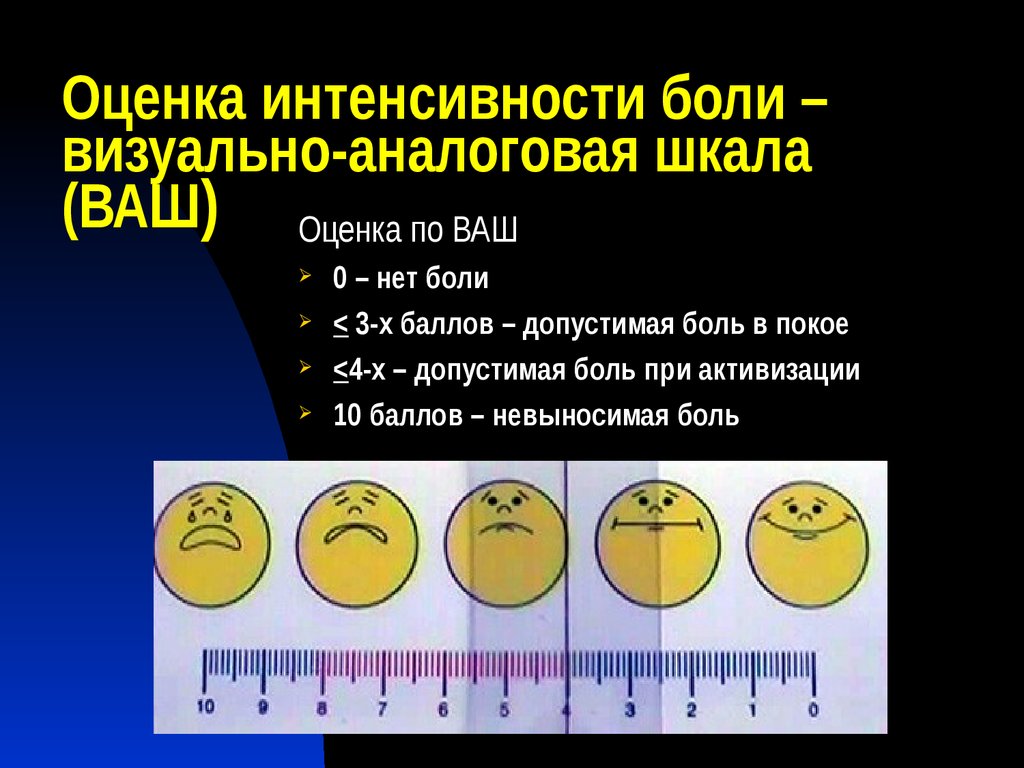 Визуальная аналоговая шкала боли