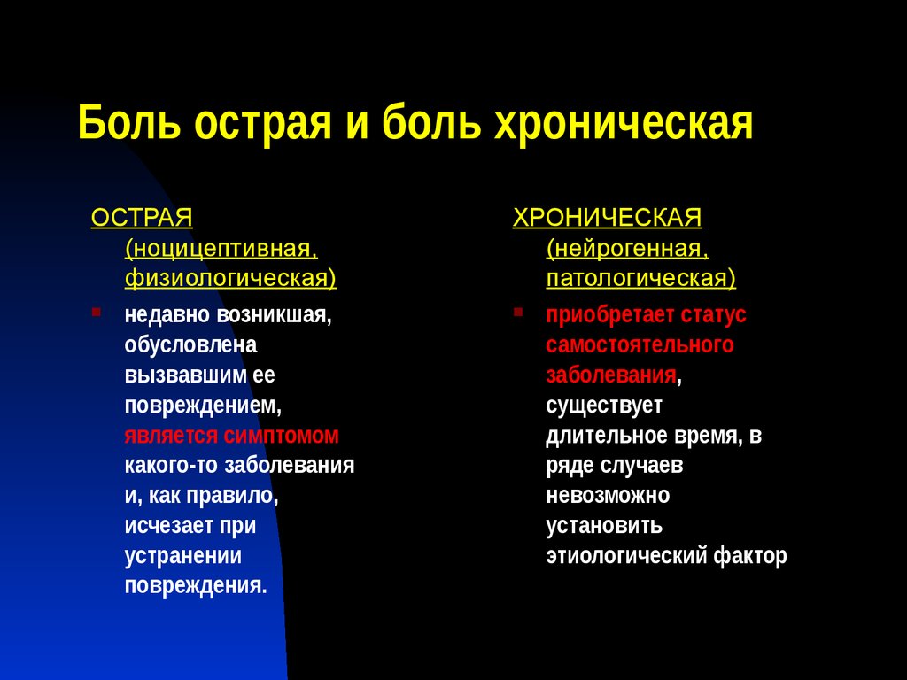 Острая боль. Отличие острой боли от хронической. Различие острой и хронической боли. Различие между острой и хронической болью.. Основная характеристика хронической боли.