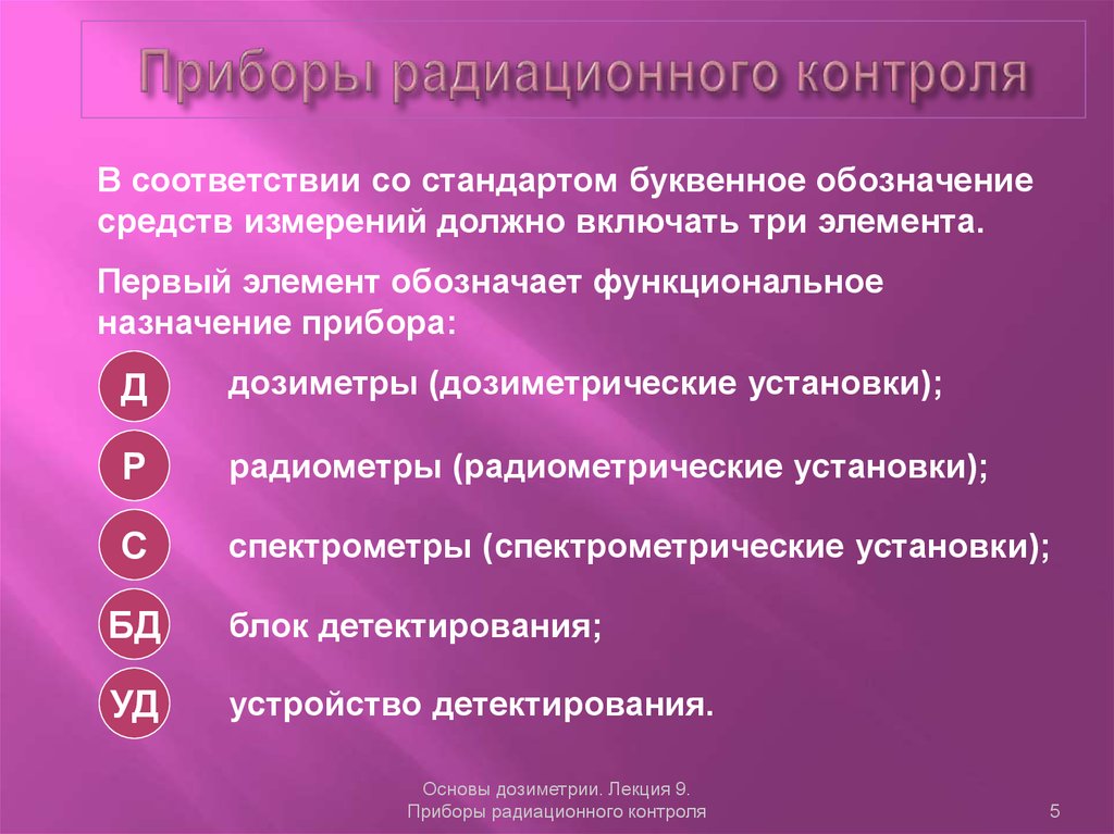 Приборы дозиметрического контроля. Приборы радиационного контроля. «Приборы радиационного контроля» схема. Классификация радиационных приборов. Радиационный контроль классификация.