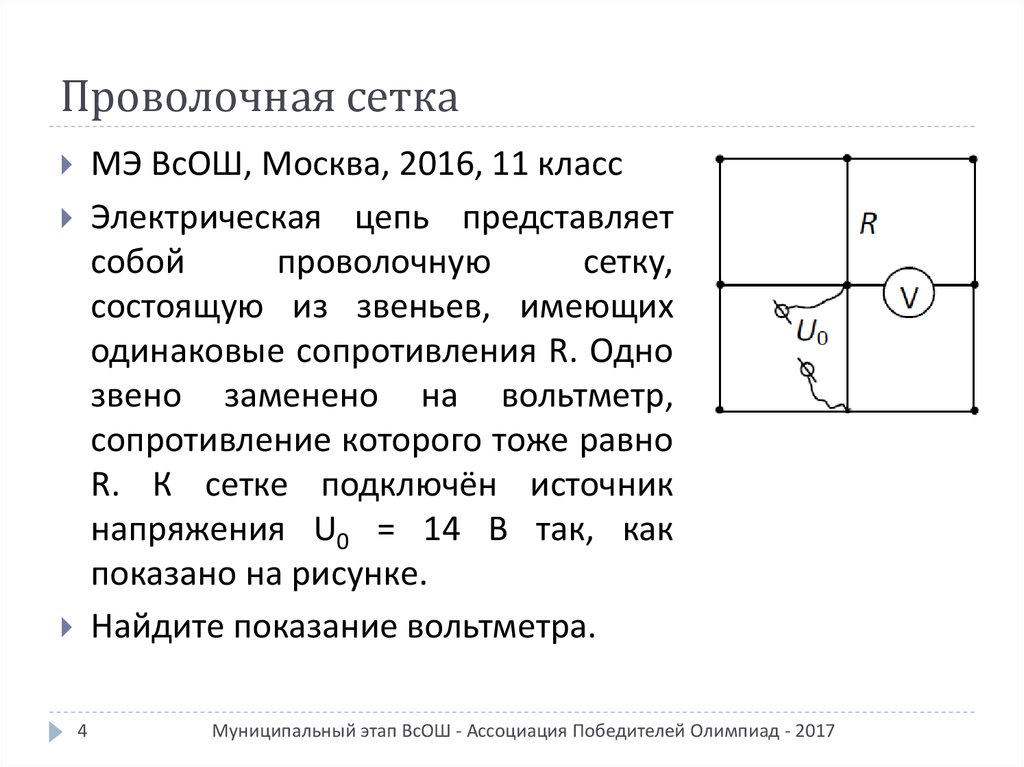 Проволочная сетка