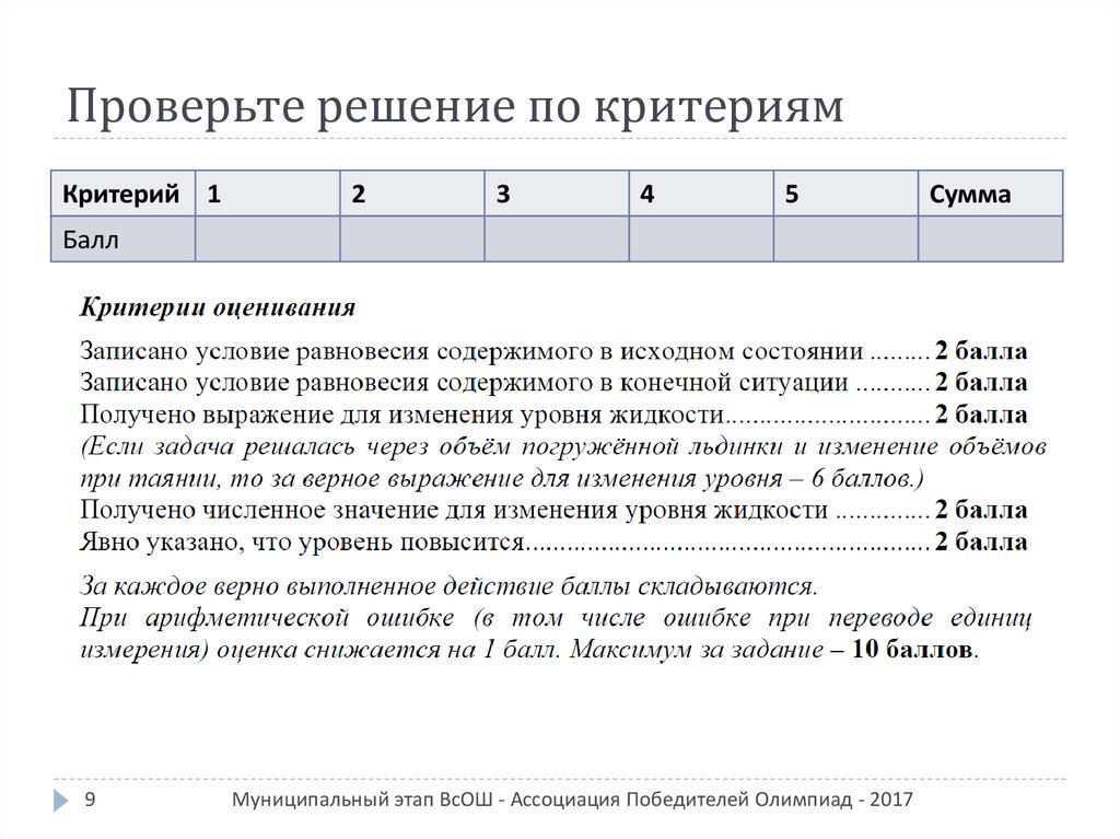 Проверенное решение