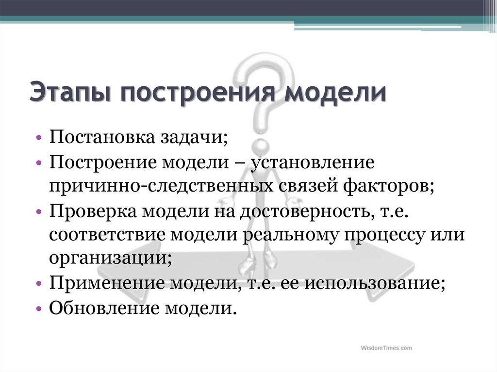 Проверяемые модели. Достоверность модели. Проверка модели. Процесс построения модели как правило предполагает.