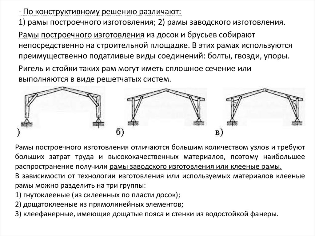 Рамный ригель