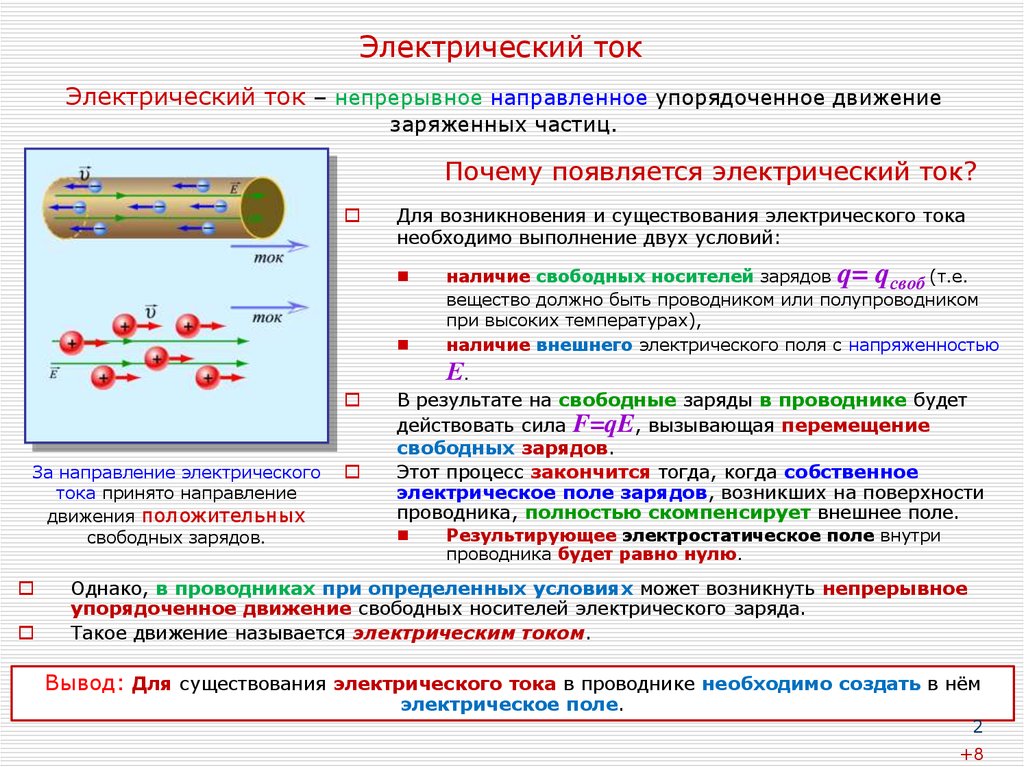 Какие частицы создают электрический ток в вакууме