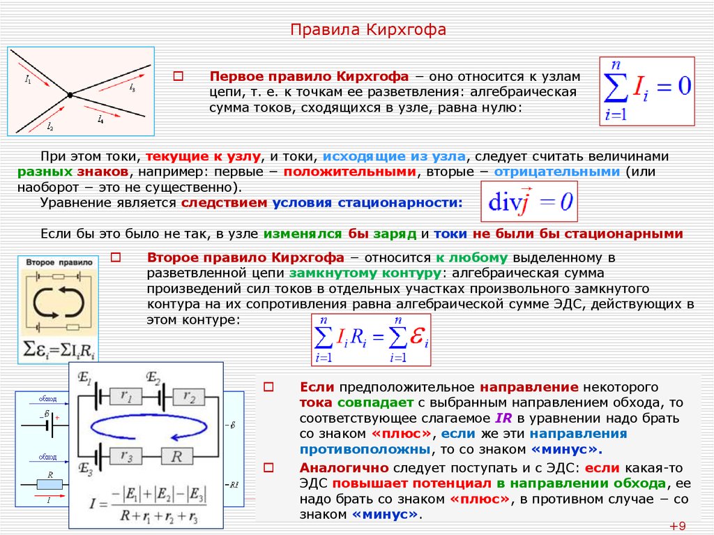 Динамические изображения гугл эдс