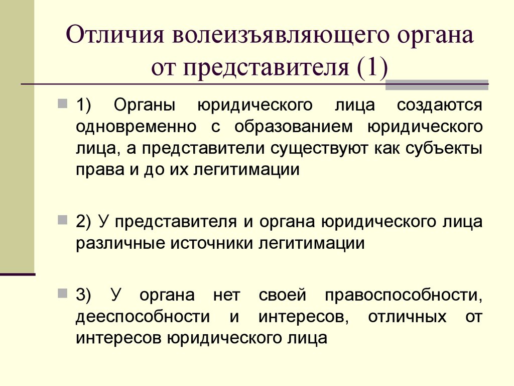 Решение органа юридического лица. Законные представители юридического лица. Юридические лица как субъекты. Юридические лица как субъекты ГП. Органы и представители юридического лица.