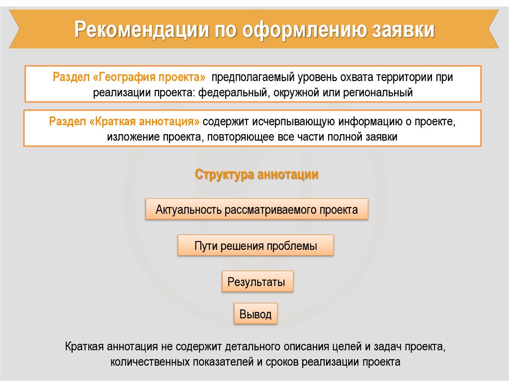 Исследовательский проект обучонок