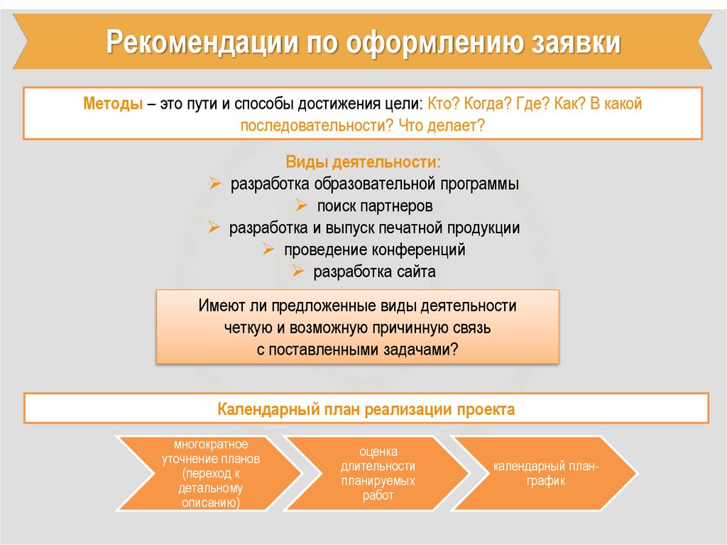 Исследовательский проект обучонок