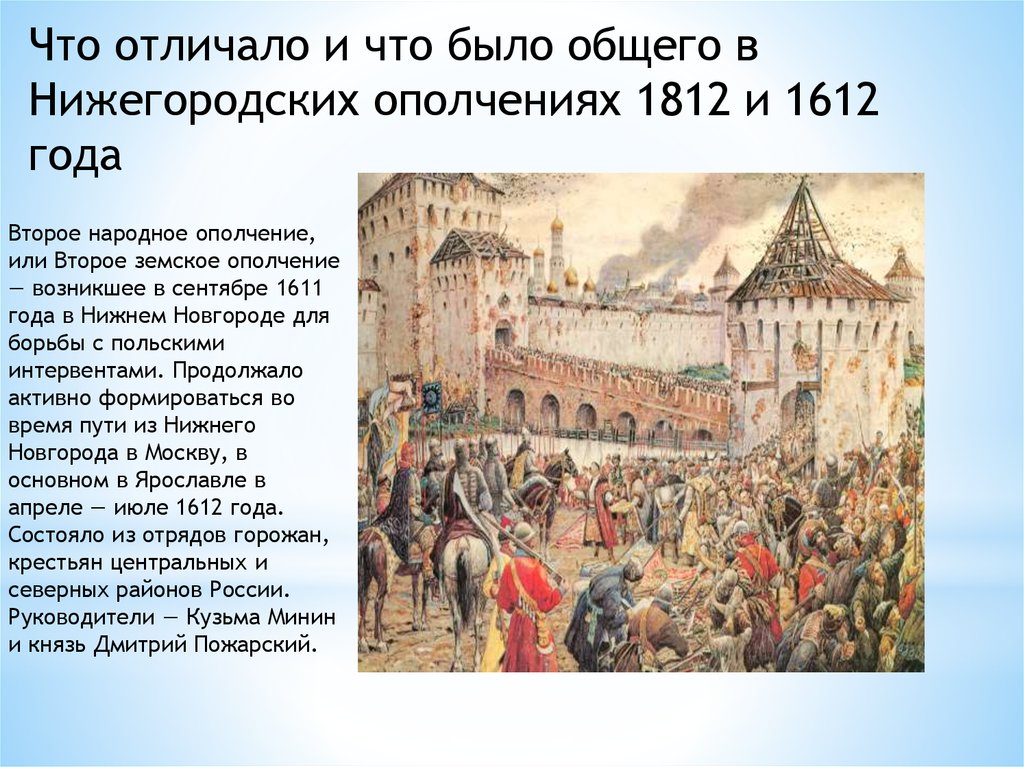 Что стало символом ополчения в 1612 году. Нижегородское ополчение 1612. Второе земское Нижегородское ополчение в 1612. Ополчение 1612 года. Ополчение 1612 года в Нижнем Новгороде.